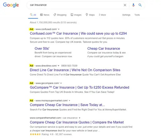 Google Ads in Search Results